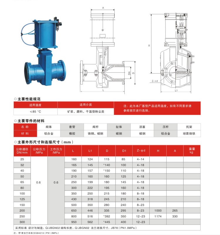 1607407409600292.jpg GJ641氣動管夾閥安裝尺寸.JPG